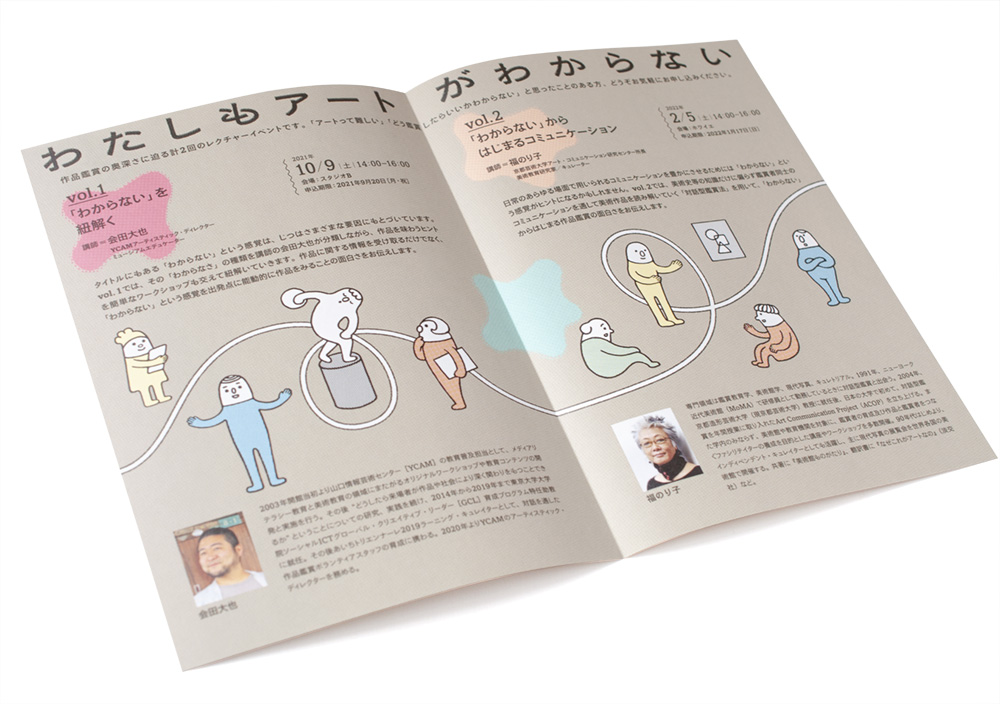 わたしもアートがわからない